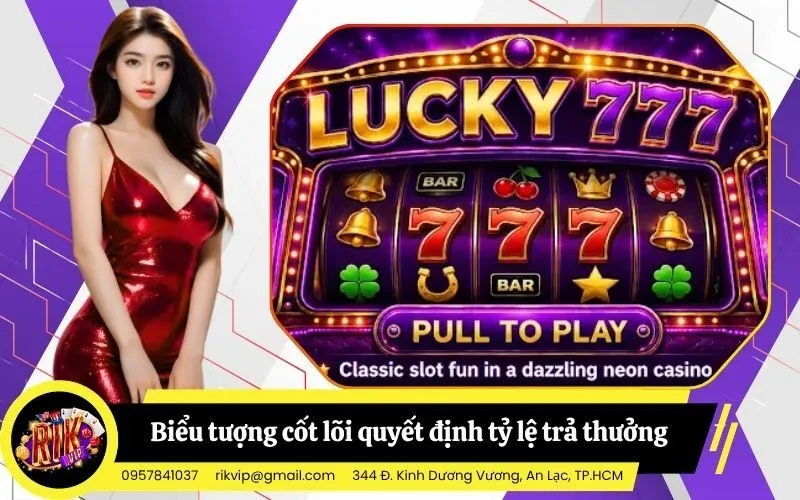 Hệ thống biểu tượng cốt lõi quyết định tỷ lệ trả thưởng