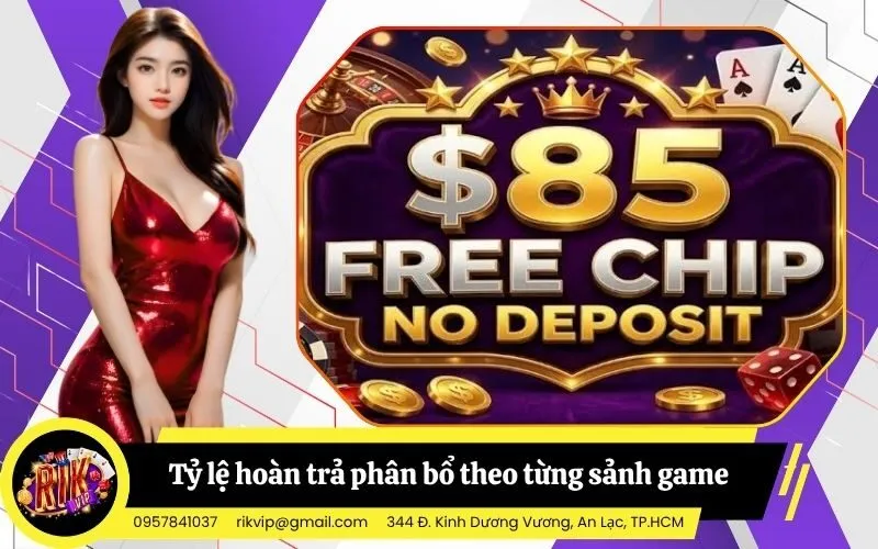 Tỷ lệ hoàn trả hấp dẫn phân bổ theo từng sảnh game